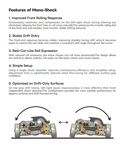 MRD-OP005 Front Mono Shock Set ศูนย์ไทย